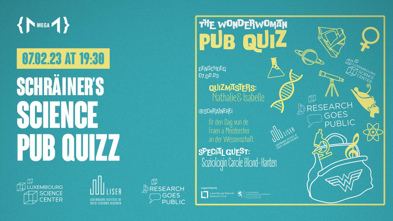 Pub Quiz 2